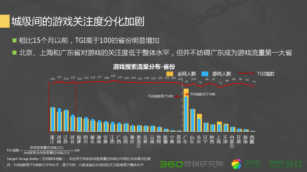 梦幻西游2游戏注册